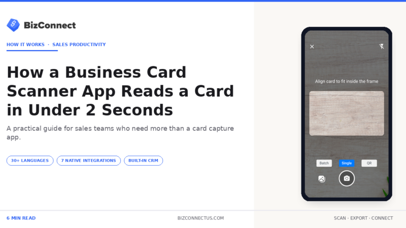 Business card scanner app OCR demonstration