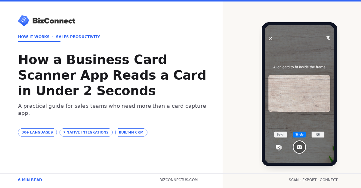 How a Business Card Scanner App Reads a Card in Under 2 Seconds