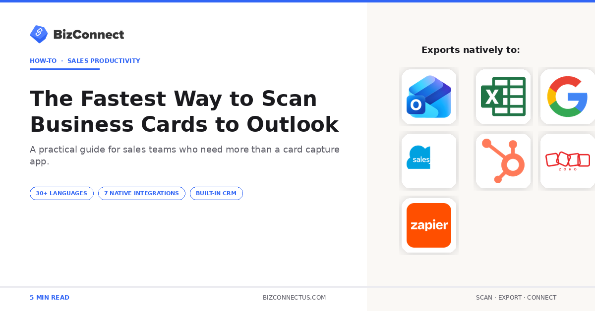 The Fastest Way to Scan Business Cards to Outlook