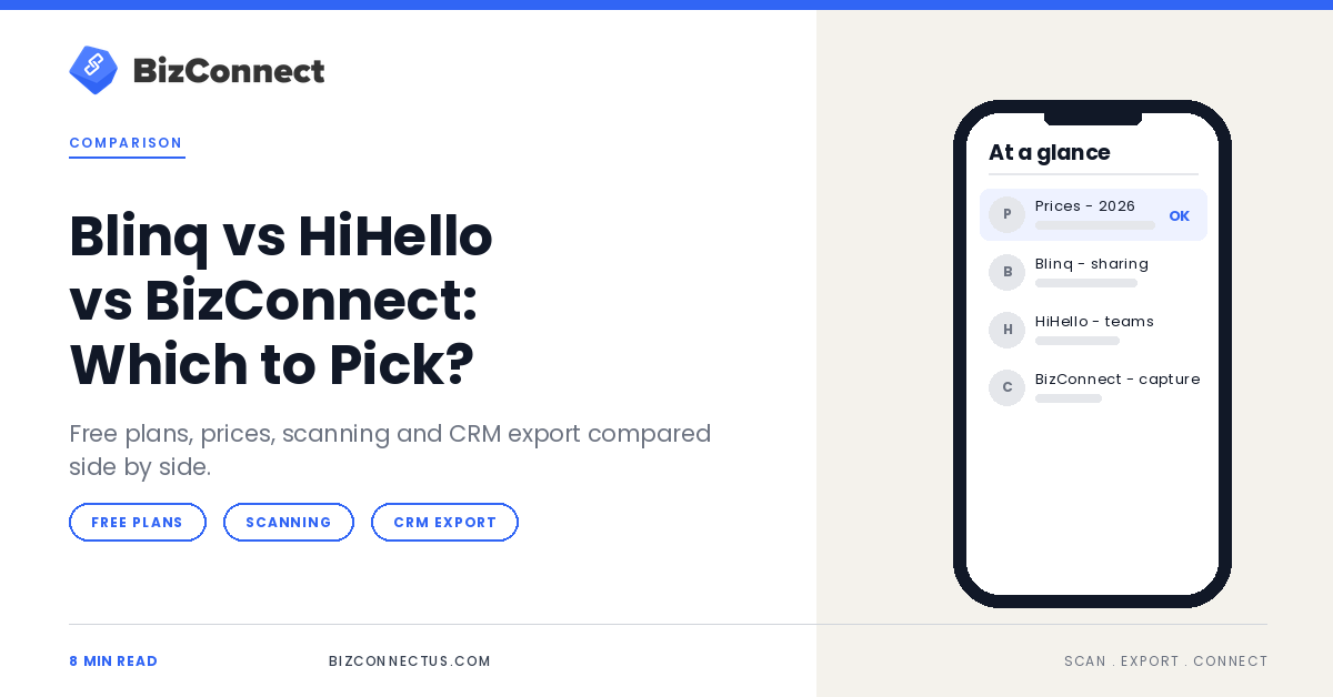 Blinq vs HiHello vs BizConnect: Which Is the Best Business Card App for You?